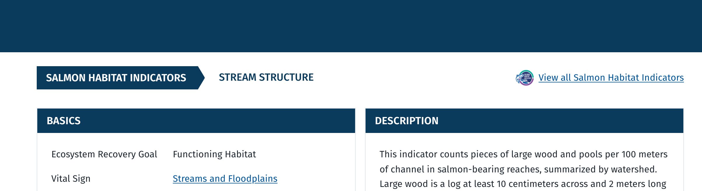 Stream Structure, outlined: Salmon Habitat Indicator mark