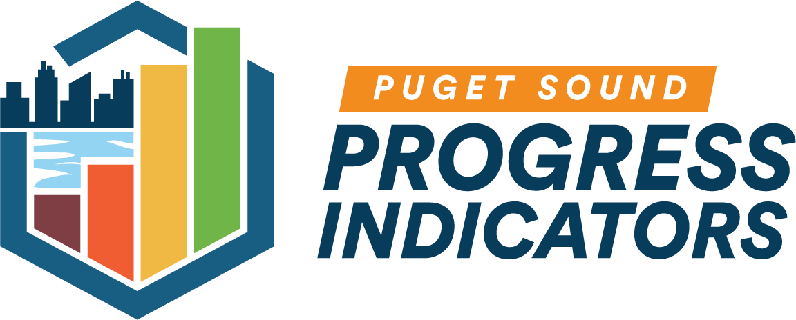 Puget Sound Progress Indicators