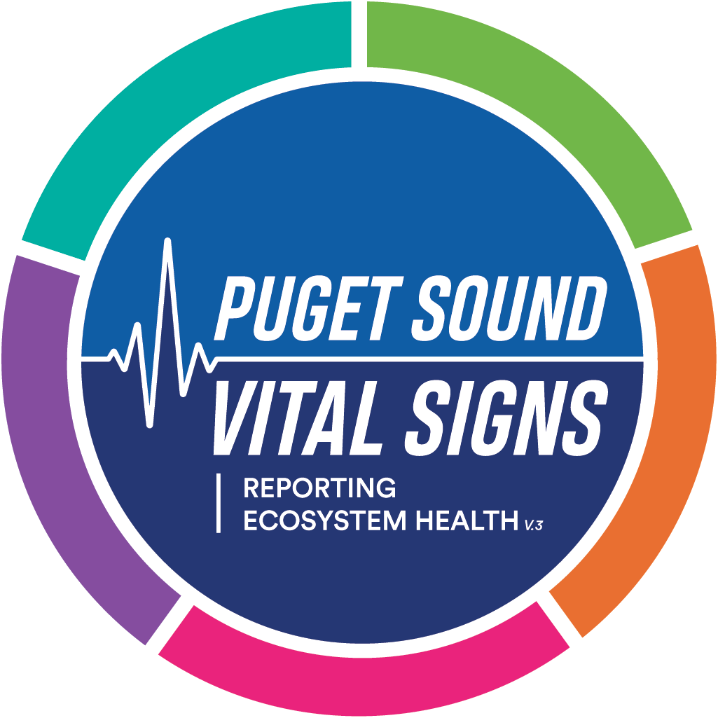 Puget Sound Vital Signs — Reporting Ecosystem Health, v.3