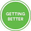 Trend: Getting Better