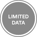 Trend: Limited Data