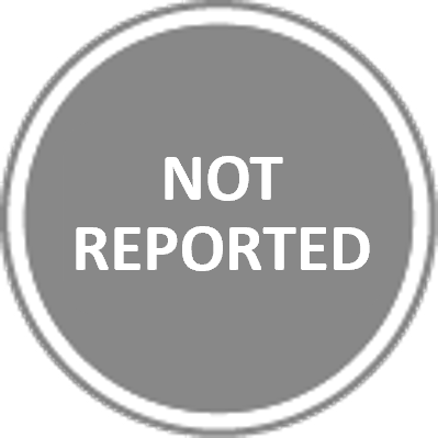 Not reported