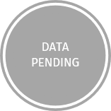 An image representing the trend of an Ongoing Program Target. Display name of the trend:Data Pending