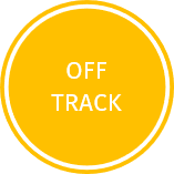 An image representing the trend of an Ongoing Program Target. Display name of the trend:Off Track