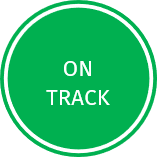 An image representing the trend of an Ongoing Program Target. Display name of the trend:On Track