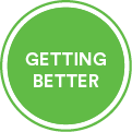 An image representing the progress of a Vital Sign. Display name of the progress: Getting Better