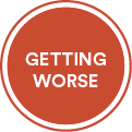 An image representing the progress of a Vital Sign. Display name of the progress: Getting Worse