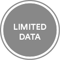 An image representing the progress of a Vital Sign. Display name of the progress: Limited Data