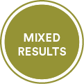 An image representing the progress of a Vital Sign. Display name of the progress: Mixed Results